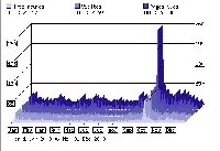 Labête du Gévaudan